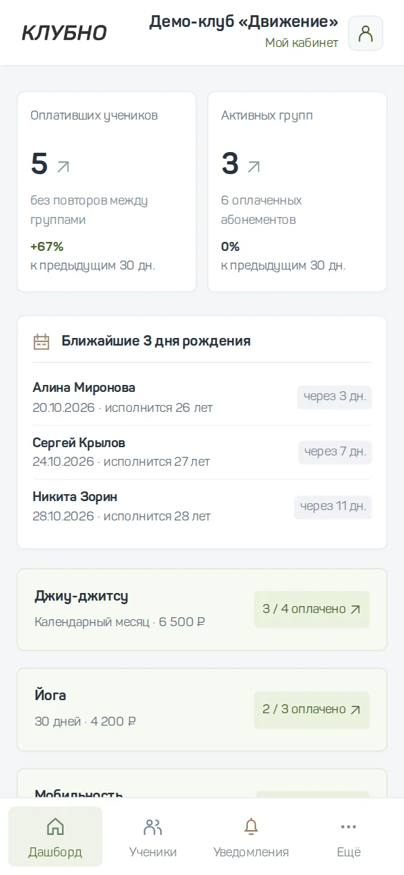 Мобильный дашборд демо-клуба с вымышленными данными